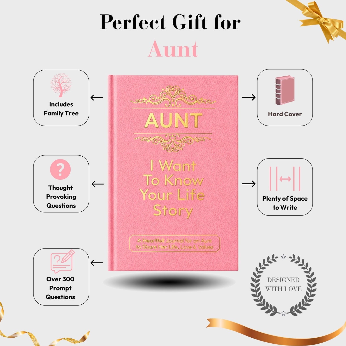 Aunt I Want to Know Your Life Story Gifts for Aunt