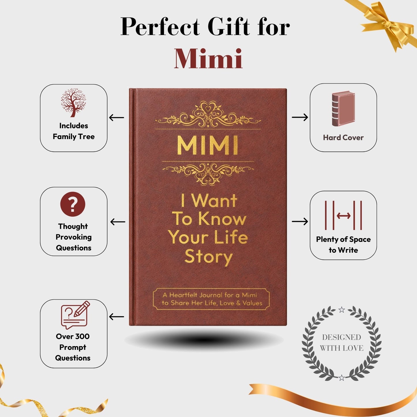 Mimi I Want to Know Your Life Story Gifts for Mimi