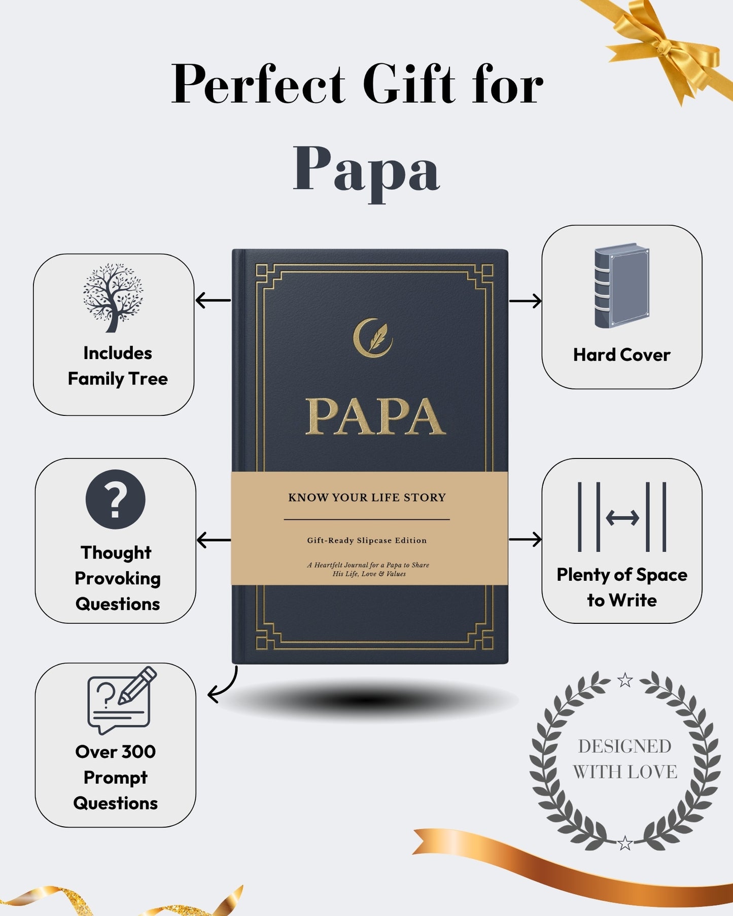 Papa's Life Story Journal (Hardcover), Sentimental Gifts for Father's Day, Birthday & Christmas